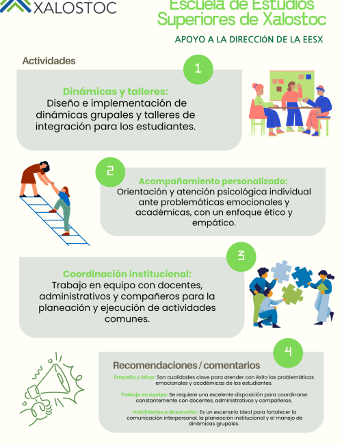 ESCUELA DE ESTUDIOS SUPERIORES DE XALOSTOC (EESX)