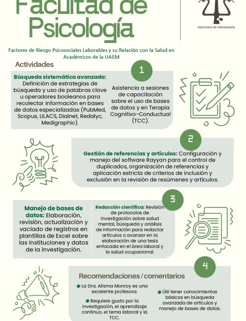Factores de Riesgo Psicosociales Laborables y su Relación con la Salud en Académicos de la UAEM_page-0001.jpg