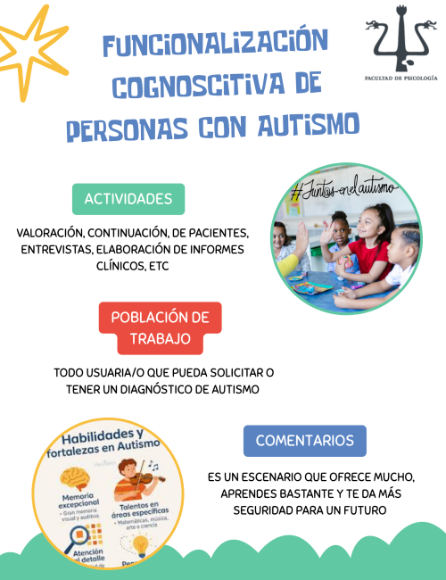 Funcionalización cognoscitiva de personas con autismo