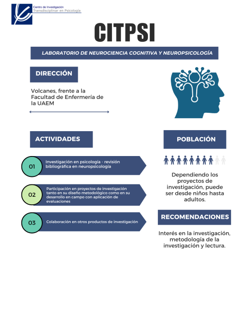 Laboratorio de neurociencia cognitiva y neuropsicología